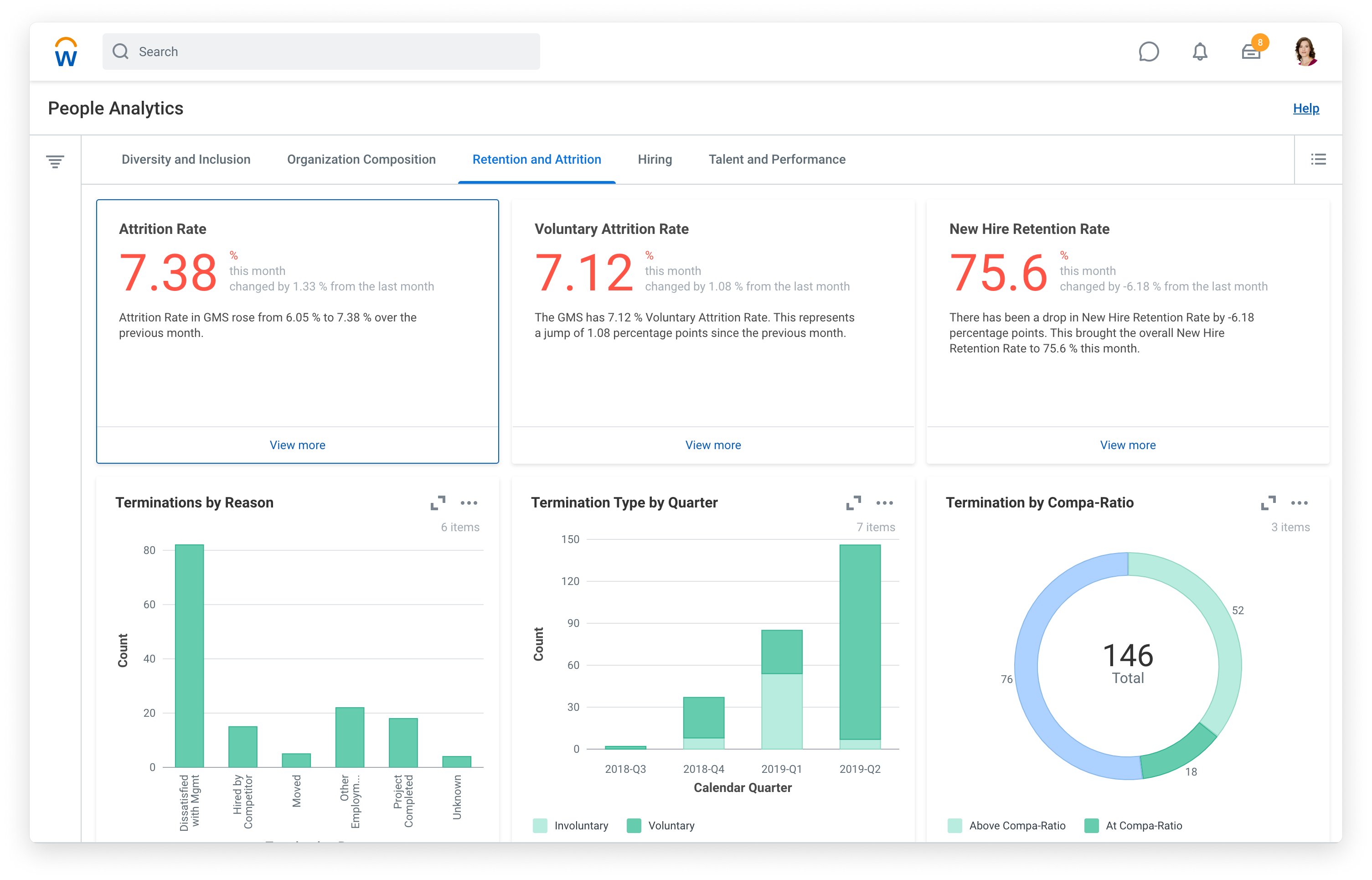 employer-news-27-of-european-companies-use-hr-analytics-for